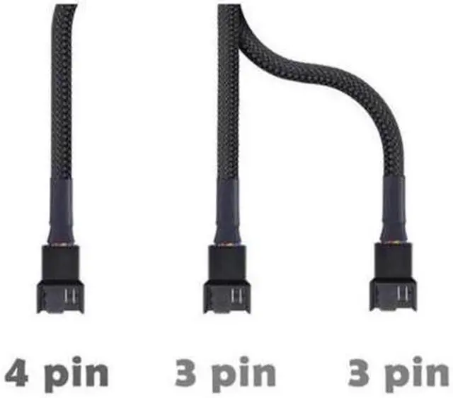 Alt view image 5 of 5 - BUCIER 2 Pack 4Pin PWM Fan Splitter Cable Sleeved Braided Adapter Computer PC Fan Power Extension Cable 1 to 3 Converter for Computer ATX Case 4Pin3Pin Cooling Fan Cable 10.6 inch 1 to 3