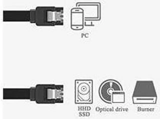 Alt view image 3 of 6 - BUCIER SATA Cable III 10 Pack 6Gbps Straight HDD SDD Data Cable with Locking Latch 16 Inch(40cm) for SATA HDD, SSD, CD Driver, CD Writer