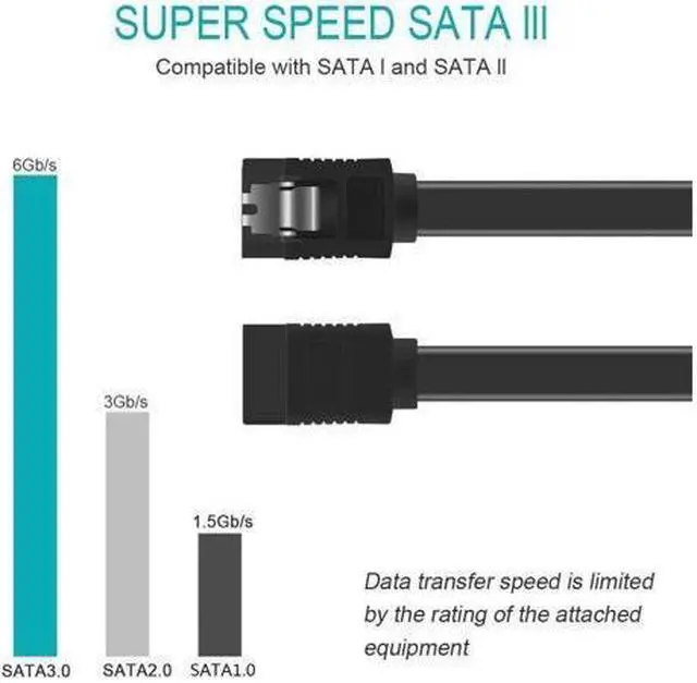 Alt view image 4 of 6 - BUCIER SATA Cable III 10 Pack 6Gbps Straight HDD SDD Data Cable with Locking Latch 16 Inch(40cm) for SATA HDD, SSD, CD Driver, CD Writer