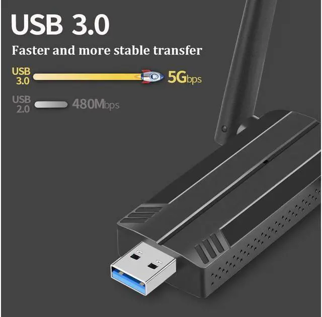 Alt view image 2 of 7 - Wireless Adapter, USB 3.0 WiFi 6 Adapter for PC - 802.11ax AX1800 PC WiFi Adapter for Desktop Laptop Dual Band Wireless Adapter WiFi Dongle for Windows 7/10/11 Wireless Network Adapter for PC Computer