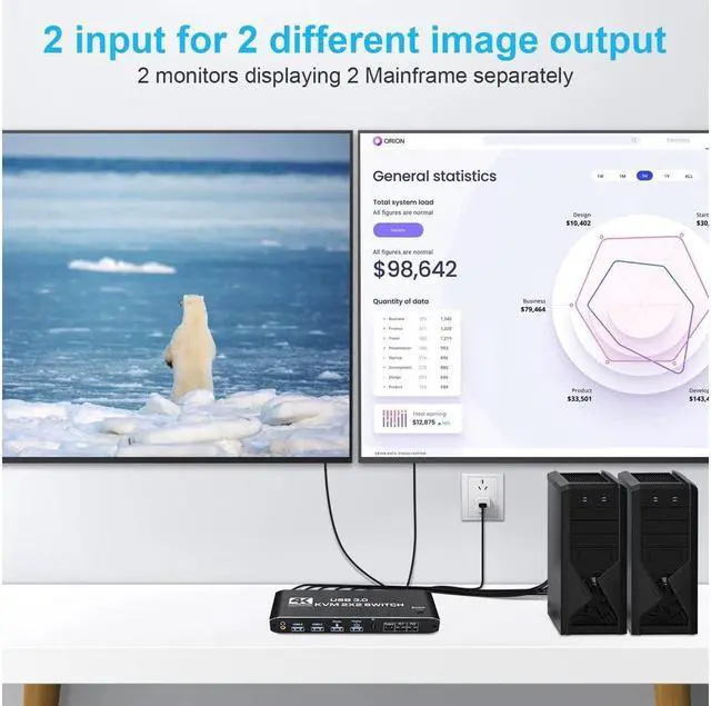 Alt view image 5 of 7 - BUCIER 2 in 2 Out 4K HDMI 2.0 KVM Switch with 3.5mm Jack Audio Output, USB 3.0 HDMI KVM Switch 2x2 for 2 Computers and 2 Monitors 4K @60Hz with 3 Display Method, Hot Key Switching, IR Control