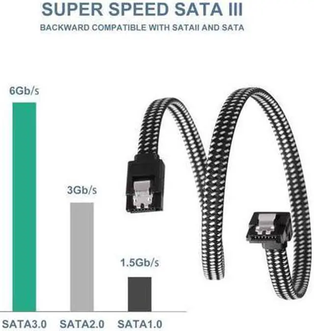 Alt view image 4 of 6 - BUCIER SATA III Cable,Nylon Braided SATA Cable III 6Gbps Straight HDD SDD Data Cable with Locking Latch 18 Inch Compatible for SATA HDD, SSD, CD Driver, CD Writer (3 Packs Black +3 Packs Blue)