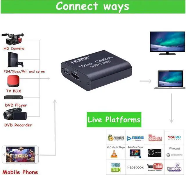 Alt view image 2 of 5 - BUCIER Capture Video New Coming Video card HD video capture card For PS4 Game DVD HD Camera Recording Live Streaming Loop Out