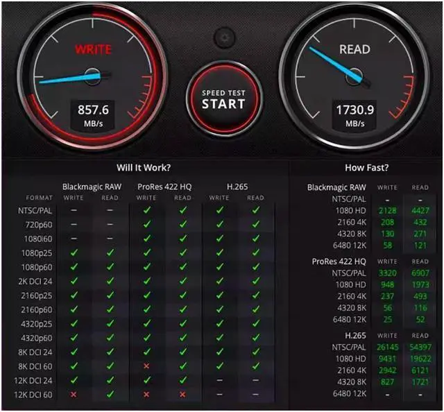 Alt view image 5 of 5 - BUCIER Gen1/Gen2 100W 5A CM-CM cable 6Ft genuine USB 3.2 Type-C male to male for HP  6 ft/1.8m