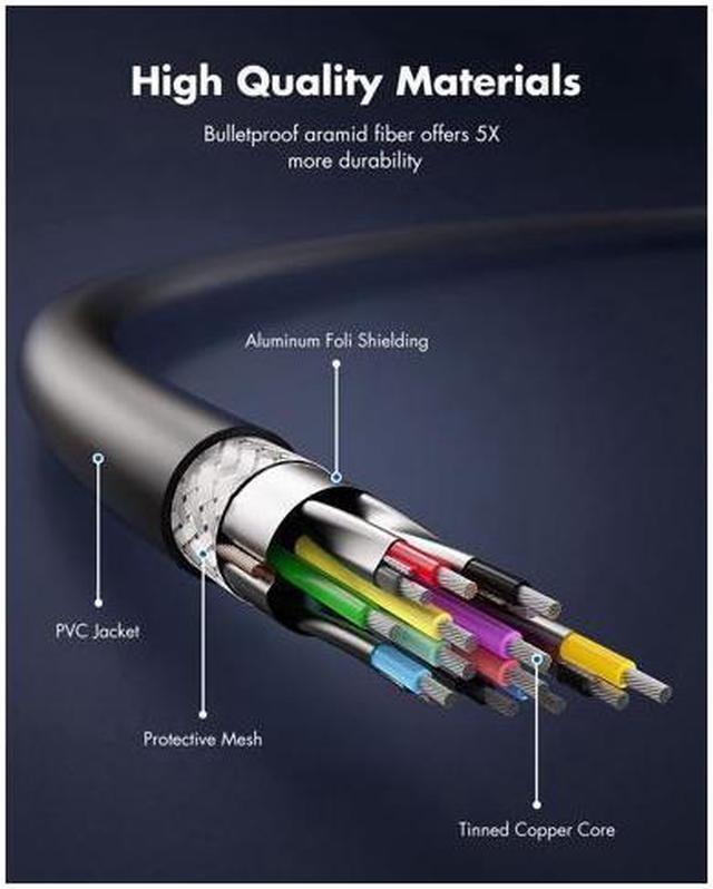 Alt view image 6 of 7 - BUCIER KIWI design Link Cable for Oculus Quest 2, 10 Feet/3 Meters High-Speed Data Transfer USB C 3.2 Gen1 Cable to a Gaming PC, Black