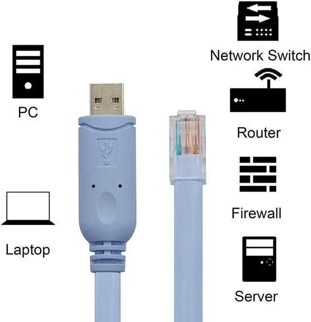 Alt view image 5 of 6 - BUCIER USB to RJ45 Console Cable,5FT(1.5M) USB A Male to RJ45 Male  for Routers, Switches,Serves and More,FTDI  Console Cable