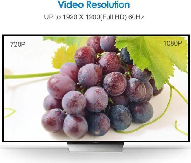 Alt view image 6 of 7 - BUCIER DisplayPort to DVI DVI-D Adapter Display Port to DVI Converter DP to DVI Adapter Male to Female Black Compatible for Lenovo Dell HP and Other Brand