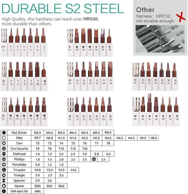 Alt view image 2 of 7 - BUCIER Precision Screwdriver Set Professional Electronics Repair Tool Kit 60 in 1 Magnetic Screwdriver Bits for PC, With Anti Static Wrist Band