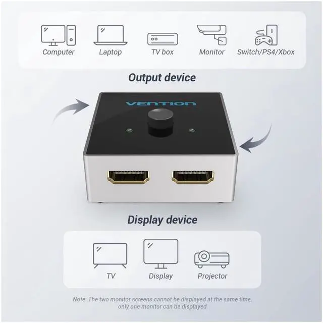 Alt view image 2 of 6 - BUCIER HDMI Switch,Bi-Direction 2×1/1×2 HDMI Splitter 2 Ports HDMI Hub Support 4K@60Hz for HDTV,Blu-Ray Player,Xbox ,PS3 ,PS4