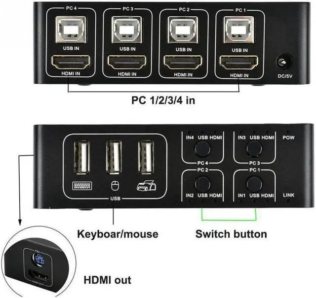 Alt view image 2 of 7 - BUCIER 4 Port HDMI KVM Switch 4K@30HZ/1080P@60HZ USB HDMI KVM Switcher 4 in 1 Out USB HDMI for Mouse Keyboard Hub for PC Laptop Win7 Win10 MAC