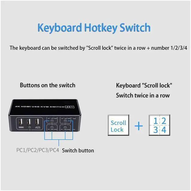Alt view image 7 of 7 - BUCIER 4 Port HDMI KVM Switch 4K@30HZ/1080P@60HZ USB HDMI KVM Switcher 4 in 1 Out USB HDMI for Mouse Keyboard Hub for PC Laptop Win7 Win10 MAC