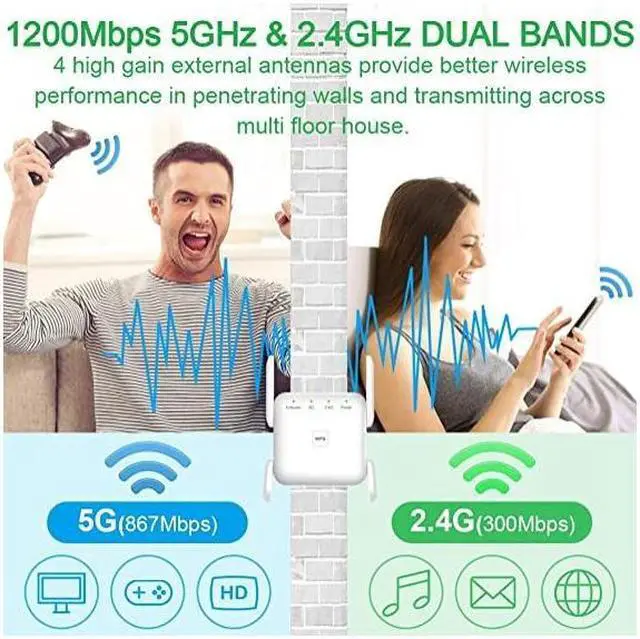 Alt view image 6 of 6 - BUCIER WiFi booster, 1200Mbps WiFi Extenders Signal Amplifier for Home, 360° Full Coverage WiFi Booster, 2.4G 5G Dual Band WiFi Repeater WPS One Key Setup,WiFi Booster and Signal Amplifier(white)