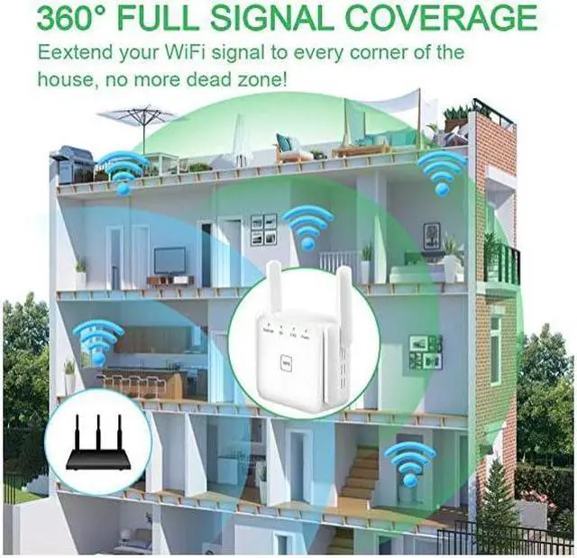 Alt view image 4 of 6 - BUCIER WiFi booster, 1200Mbps WiFi Extenders Signal Amplifier for Home, 360° Full Coverage WiFi Booster, 2.4G 5G Dual Band WiFi Repeater WPS One Key Setup,WiFi Booster and Signal Amplifier(white)