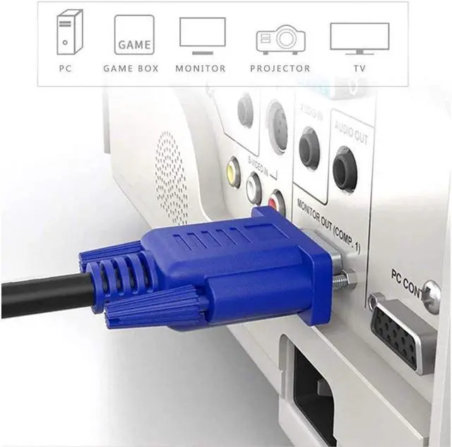 Alt view image 4 of 7 - BUCIER VGA to VGA Monitor Cable 3 Feet + VGA Splitter Cable (VGA Y Cable) for Screen Duplication