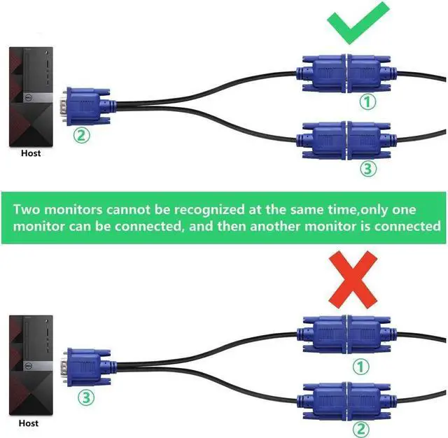Alt view image 6 of 7 - BUCIER VGA to VGA Monitor Cable 3 Feet + VGA Splitter Cable (VGA Y Cable) for Screen Duplication