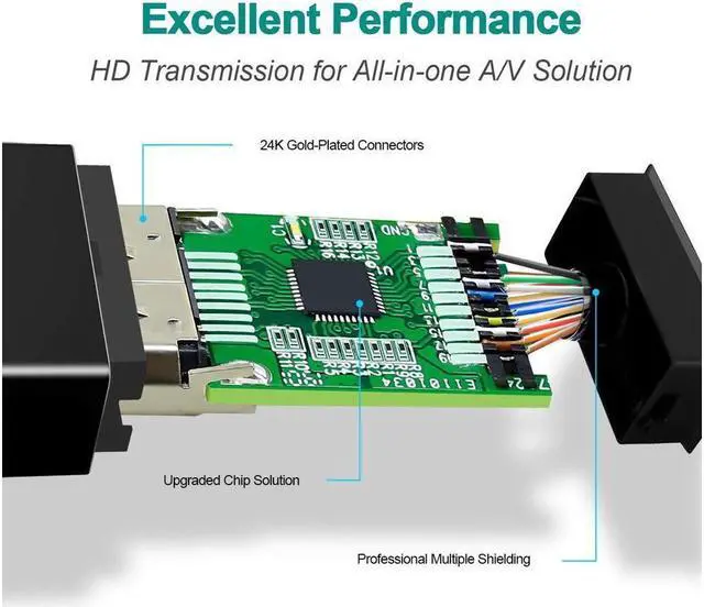Alt view image 5 of 7 - BUCIER DisplayPort to HDMI, 4K Gold-Plated DP Display Port to HDMI Adapter (Male to Female) Compatible for Lenovo Dell HP And More (4K Black)