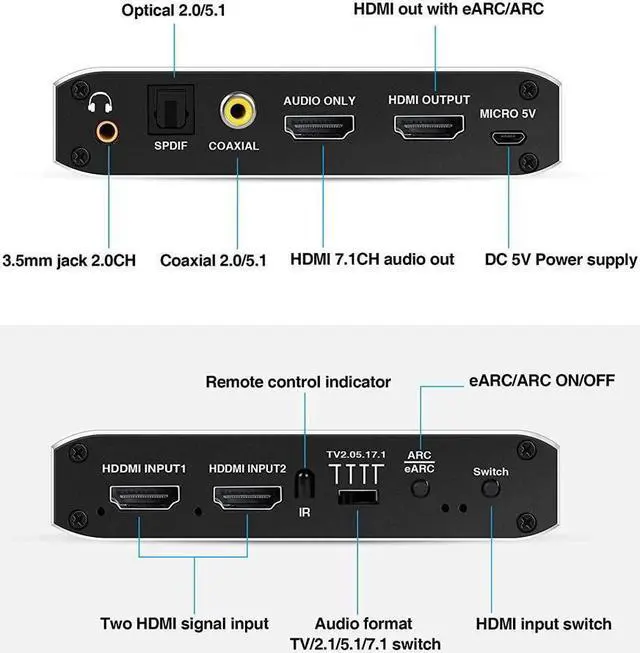 Alt view image 2 of 7 - BUCIER 4K@60Hz eARC HDMI Swtich Audio Extractor, NEWCARE 2x1 HDMI Audio Converter with Remote Control, 7.1CH Atmos/ eARC/ARC/ Optical Toslink SPDIF/ Coaxial/ 3.5mm Audio Out, Supports HDCP2.3, HDMI2.0