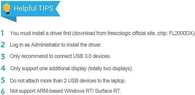 Alt view image 7 of 7 - BUCIER 3.0 to VGA Cable 6.6 FT CableCreation USB to VGA 15 Pin Adapter 1080P @ 60Hz with Built-in Driver Only Support Windows 10/8.1/8 / 7 (NO XP/Vista/Mac OS X) 2M /Black