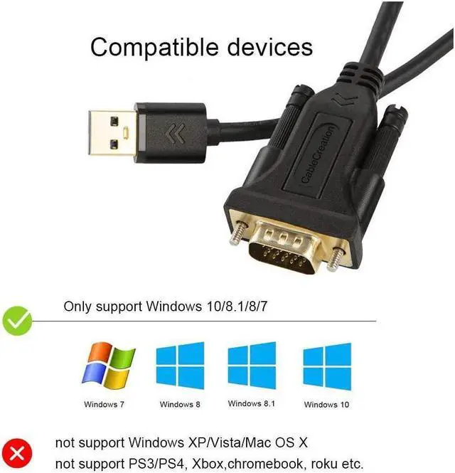 Alt view image 5 of 7 - BUCIER 3.0 to VGA Cable 6.6 FT CableCreation USB to VGA 15 Pin Adapter 1080P @ 60Hz with Built-in Driver Only Support Windows 10/8.1/8 / 7 (NO XP/Vista/Mac OS X) 2M /Black