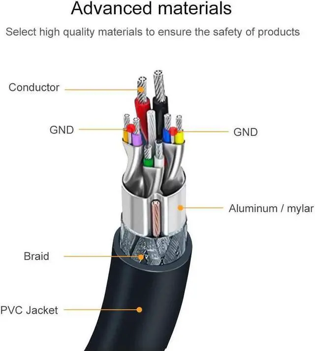 Alt view image 6 of 7 - BUCIER 3.0 to VGA Cable 6.6 FT CableCreation USB to VGA 15 Pin Adapter 1080P @ 60Hz with Built-in Driver Only Support Windows 10/8.1/8 / 7 (NO XP/Vista/Mac OS X) 2M /Black
