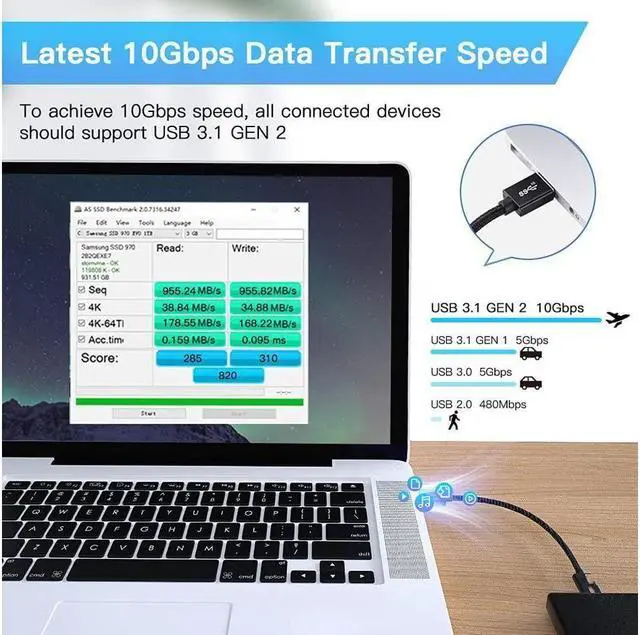 Alt view image 5 of 7 - BUCIER [10Gbps] USB C Female to USB Male Adapter Cable Electop USB 3.1 GEN 2 USB C Converter Support Double Sided 10Gbps Data Transfer & Power Charging USB A 3.1 to USB-C Cable