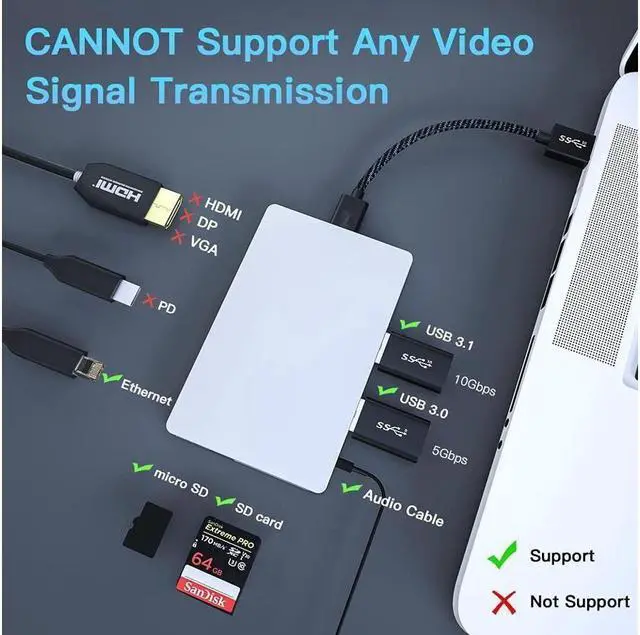 Alt view image 6 of 7 - BUCIER [10Gbps] USB C Female to USB Male Adapter Cable Electop USB 3.1 GEN 2 USB C Converter Support Double Sided 10Gbps Data Transfer & Power Charging USB A 3.1 to USB-C Cable