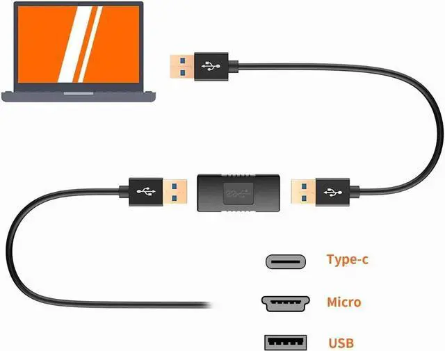 Alt view image 4 of 7 - BUCIER USB 3.0 Coupler 2 Pack USB 3.0 Type A Female to Female Extension Adapter USB to USB Adapter Black