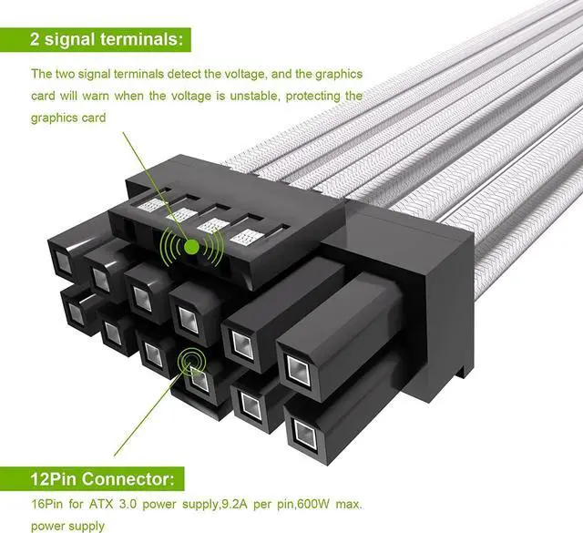 Alt view image 3 of 6 - BUCIER 16Pin GPU Cable,Pcie 5.0 12VHPWR Sleeved Modular Cables,Male to Male PSU Cable,Mini 12+4 pin Adapter 600W ATX 3.0 Power Supply for RTX 3090TI and 4090 Graphic Card with Comb (White)