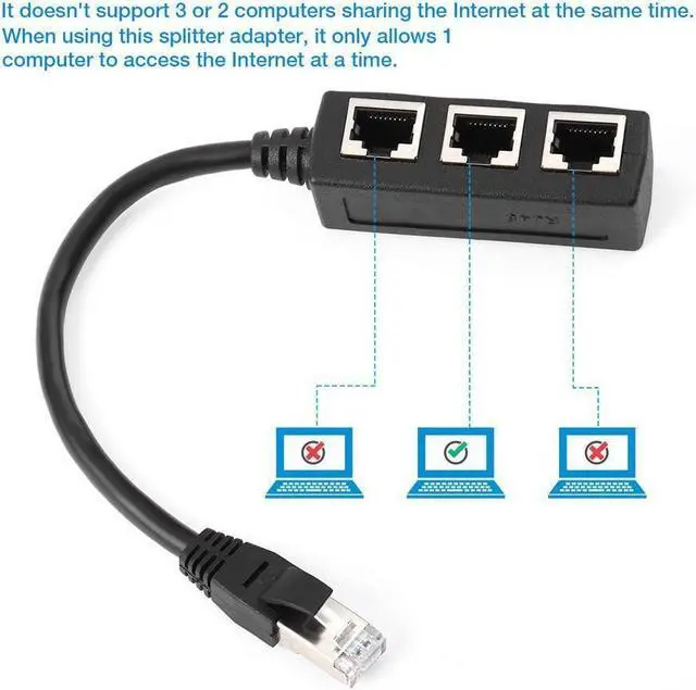 Main image of Network 1 Port to 3 PortsSplitter Network Ethernet RJ45 eight-core network cable Ethernet extension cable socket adapter