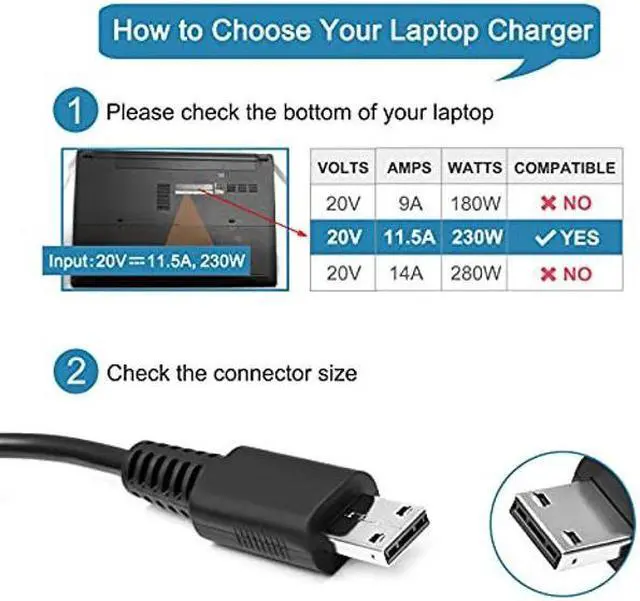 Alt view image 4 of 5 - BUCIER 230W USB Tip Power Cord Charger for GE76 GE66 Raider GP76 GP66 Leopard Laptops (20V 11.5A)