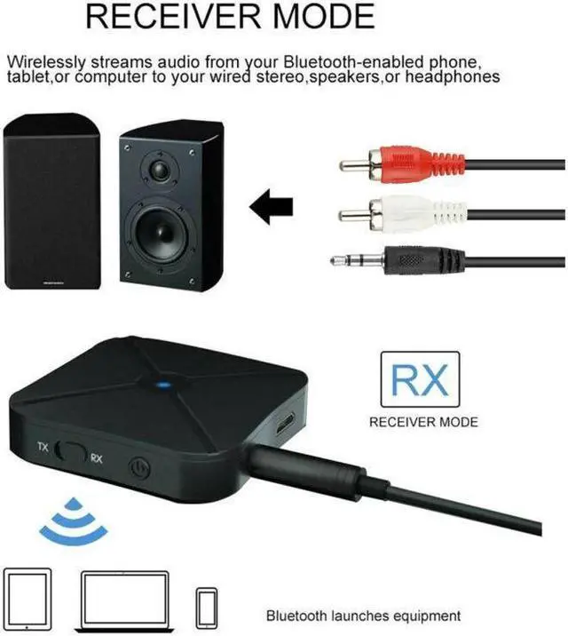 Alt view image 6 of 7 - BUCIER 2 in 1 Bluetooth 5.0 Transmitter & Receiver Wireless Audio Adapter with 3.5mm Aux RCA Cable for TV Home Stereo Smartphone PC