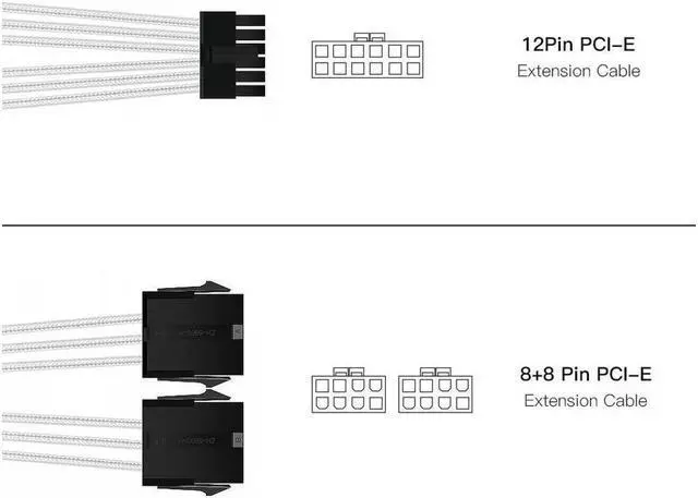 Alt view image 7 of 7 - BUCIER 12PIN transfer 2×8PIN Extension Cable Power Supply Sleeved Synchronized PSU Extension Kit  White