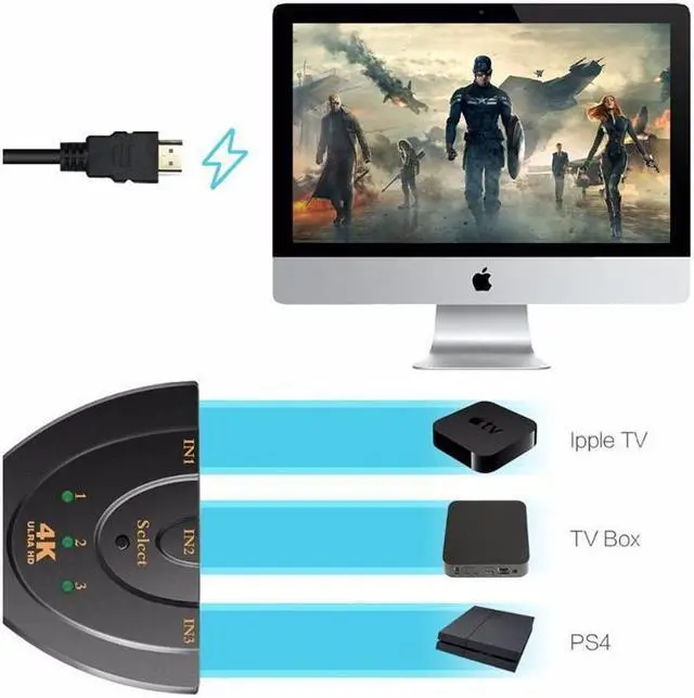 Alt view image 6 of 7 - BUCIER HDMI Switch, 4K HDMI Splitter 3 in 1 Out, 3-Port HDMI Switcher Selector with Pigtail HDMI Cable,Supports Full HD 4K 1080P 3D Player, HDMI Hub Compatible with Fire Stick,HDTV,PS4 Game Consoles