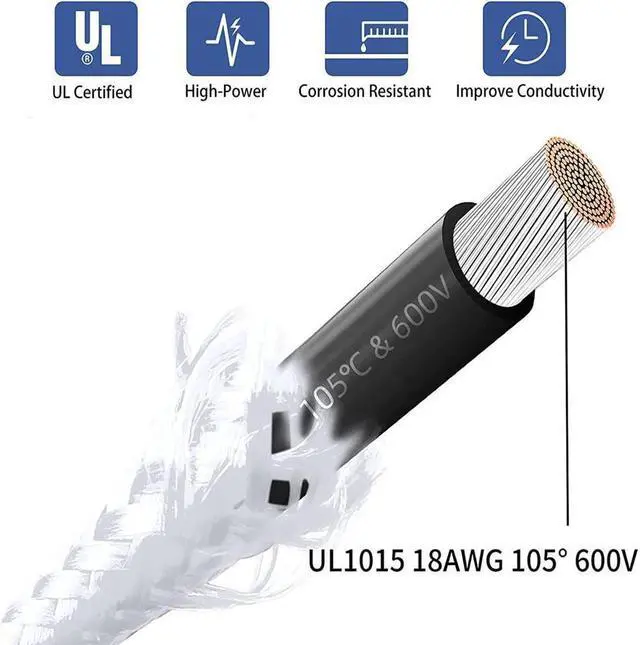 Alt view image 2 of 7 - BUCIER Sleeved Cable, White Power Supply Cable Extension Kit, 24PIN ATX, 4+4 PIN EPS, Dual 6+2 PIN PCIE, 6 PIN PCI-E