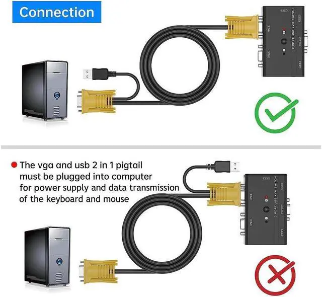 Alt view image 3 of 6 - BUCIER VGA KVM Cable 5ft, USB VGA 2in1 KVM Cable for VGA KVM Switch (2pack, 1.5m)