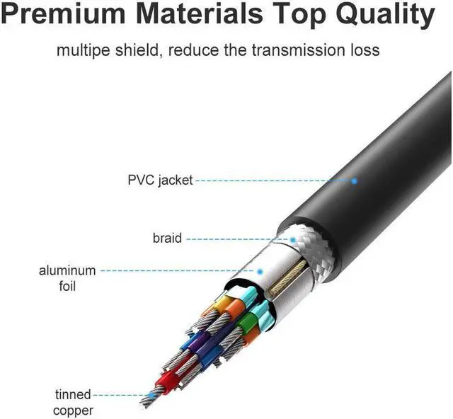 Alt view image 7 of 7 - BUCIER DisplayPort to HDMI 6 Feet Cable, Hannord DP to HDMI Male to Male Adapter 1080P HD Gold-Plated Cord Compatible with HP, and Other Brand