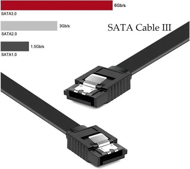 Alt view image 2 of 6 - BUCIER 12-Pack SATA III Cable,SATA III 6.0 Gbps Data Cable Straight with Locking Latch 16 Inches SATA Cable Pack for HDDSSDCD and DVD Drives