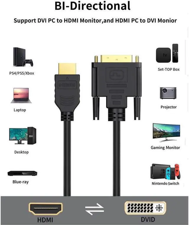 Alt view image 2 of 6 - BUCIER HDMI to DVI Short Cable 0.5ft Bi-Directional DVI-I (24+5) Female to HDMI 4K Male Adapter 1080P DVI to HDMI Conveter Compatible with PC TV TV Box PS5 Blue-ray Xbox Switch