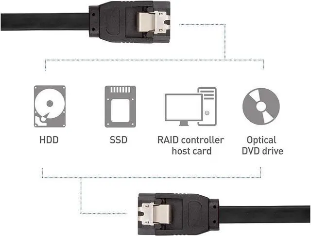 Alt view image 6 of 6 - BUCIER 3-Pack Straight SATA III 6.0 Gbps SATA Cable (SATA 3 Cable) Black - 18 Inches