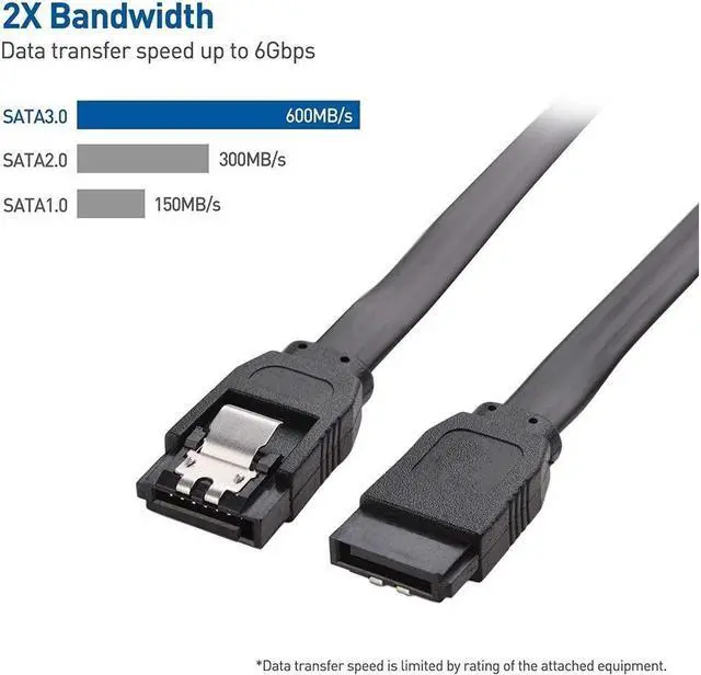 Alt view image 4 of 6 - BUCIER 3-Pack Straight SATA III 6.0 Gbps SATA Cable (SATA 3 Cable) Black - 18 Inches