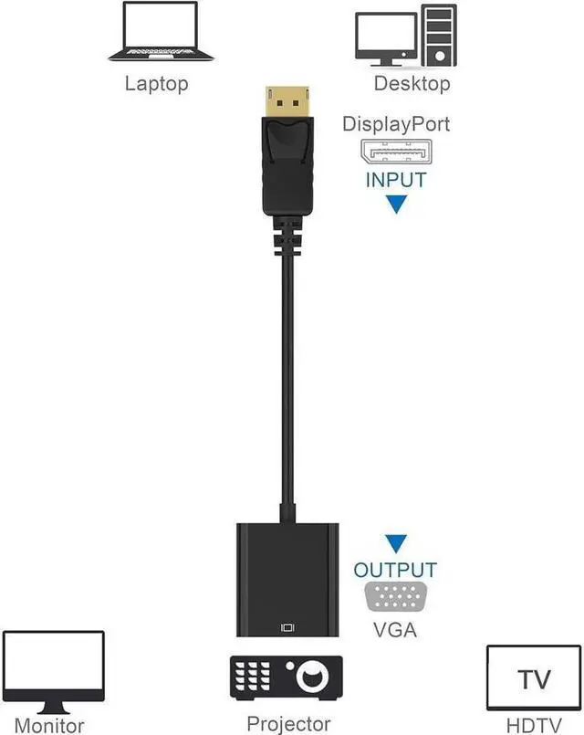 Alt view image 3 of 3 - BUCIER DisplayPort (DP) to VGA Adapter 5 Pack Gold-Plated Display Port to VGA Adapter (Male to Female) Compatible with Computer Desktop Laptop PC Monitor Projector HDTV - Black