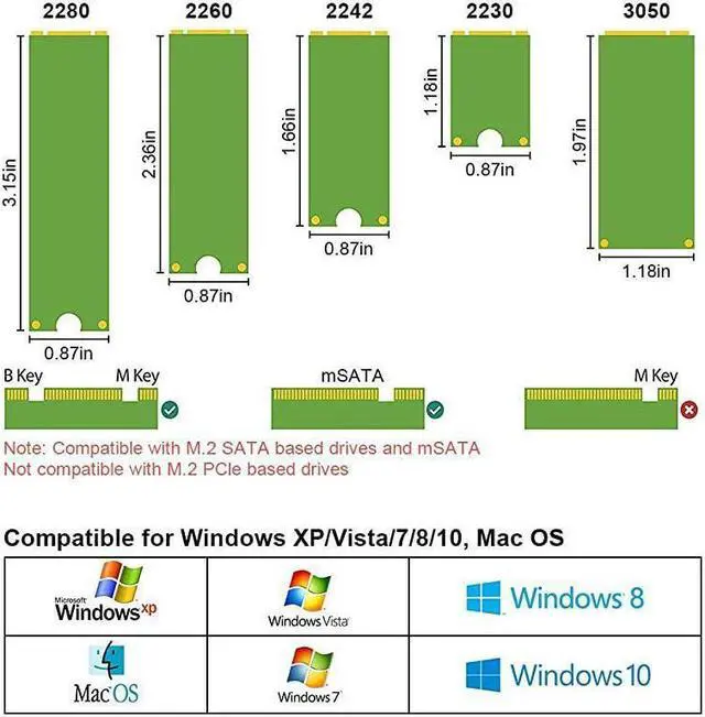 Alt view image 4 of 7 - BUCIER M.2 NGFF or mSATA to USB 3.0 Adapter 2-in-1 NGFF or mSATA Converter Reader Card with SATA Cable Converter as Portable Flash Drive External 2.5 inch Hard Drive,Support SATA NGFF B/B+M Key SSD