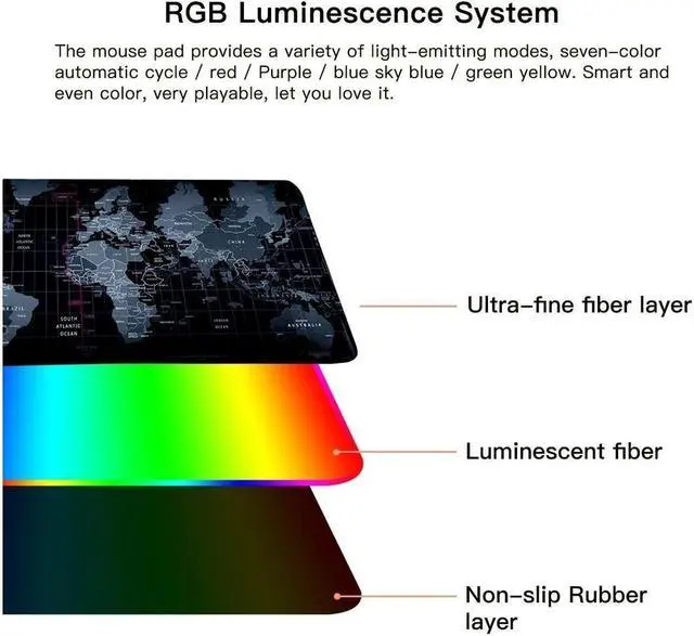 Alt view image 3 of 7 - BUCIER Extended RGB Gaming Mouse Pad Extra Large Gaming Mouse Mat for Gamer Waterproof Office DEST Mat with 10 Lighting Mode for PC Computer RGB Keyboard Mouse - 31.5Inch x 15Inch x 4mm(Map)