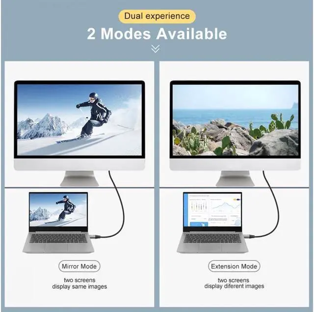 Alt view image 4 of 7 - BUCIER Mini DisplayPort 1.4 Source to HDMI 2.0 Display 8K 60hz UHD 4K MINI-DP to HDMI Male Monitor Cable  6FT/1.8M