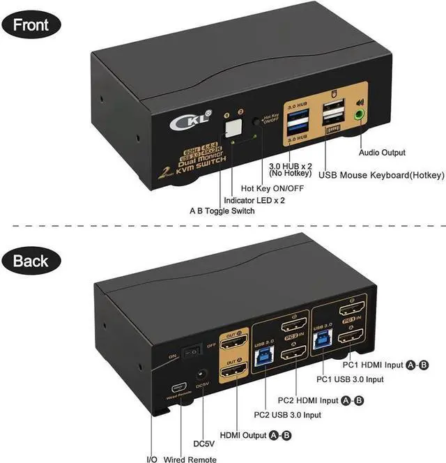 Alt view image 2 of 7 - BUCIER 2 Port USB 3.0 KVM Switch Dual Monitor HDMI 4K 60Hz, Keyboard Video Mouse Peripherals Switcher for 2 Computers 2 Monitors with Audio