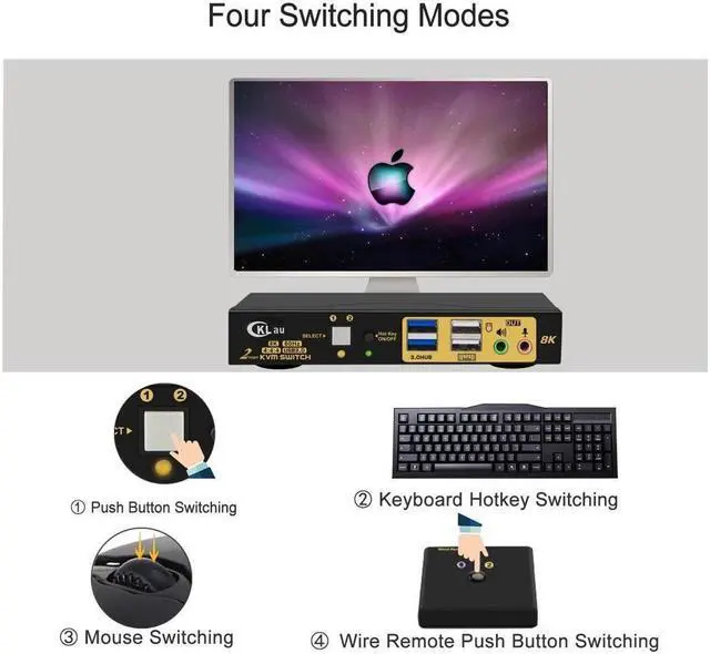 Alt view image 4 of 5 - BUCIER 2 Port 8K60Hz 4K144Hz HDMI KVM Switch with Cables, Audio, Microphone, and 2 pcs USB 3.0 Peripheral Hub for Keyboard Mouse 2 Computers Sharing One Monitor