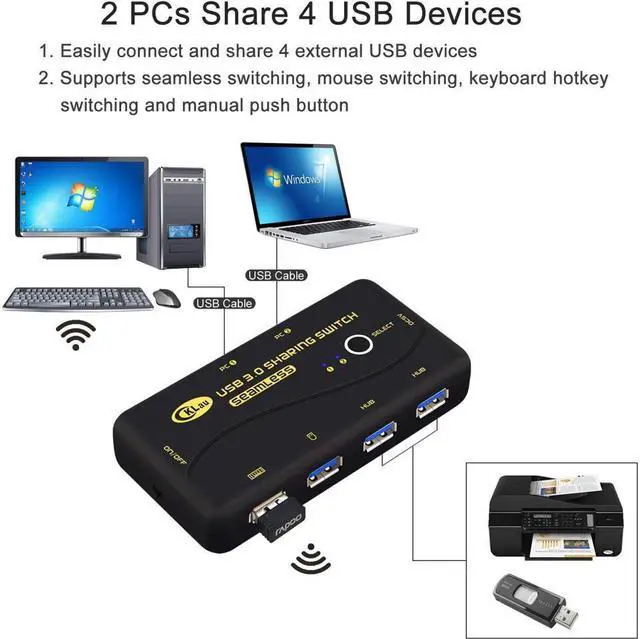 Alt view image 4 of 7 - BUCIER Seamless USB 3.0 Sharing Switch Selector 4 Port 2 Computers Peripheral Switcher for PC, Printer, Scanner, Mouse, Keyboard with 2 Pack USB Cable Support Keyboard Switching and Mouse Switching