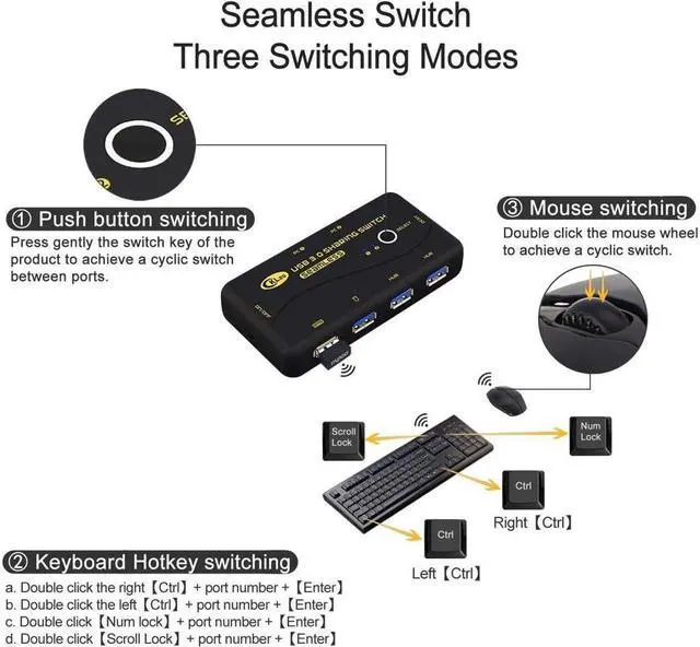 Alt view image 6 of 7 - BUCIER Seamless USB 3.0 Sharing Switch Selector 4 Port 2 Computers Peripheral Switcher for PC, Printer, Scanner, Mouse, Keyboard with 2 Pack USB Cable Support Keyboard Switching and Mouse Switching