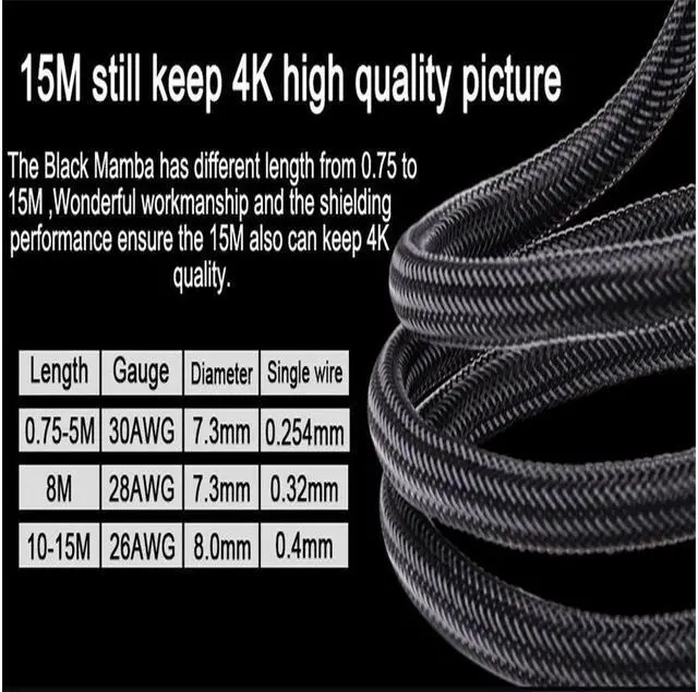 Alt view image 3 of 7 - BUCIER HDMI 2.0 Cable,  High Speed HDMI 2.0 4K Ultra HD Silver Cable Supports Ethernet, Xbox Play Station, PS3, PS4, PC, TV (10m/32 ft., Black)