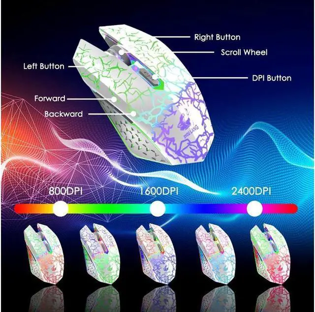Alt view image 6 of 6 - BUCIER Wireless gaming keyboard and mouse combination, with rainbow LED backlight, rechargeable waterproof mechanical dustproof 7-color backlight, suitable for laptops, PC gamers